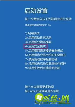 win10闪屏怎么办|解决win10闪屏的最佳方法 win10闪屏怎么办|解决win10闪屏的最佳方法