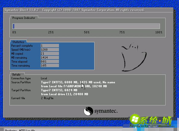 xp安装的方法_xp系统安装教程 xp安装的方法_xp系统安装教程