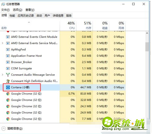 win10怎么关闭cortana服务_win10关闭cortana进程服务的方法 win10怎么关闭cortana服务_win10关闭cortana进程服务的方法
