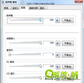 Win7如何消除麦克风噪音_怎么消除麦克风噪音教程 Win7如何消除麦克风噪音_怎么消除麦克风噪音教程