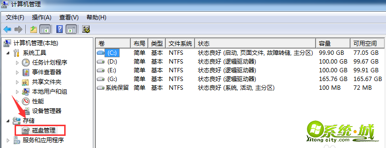 win7如何磁盘分区_win7c盘分区图文教程 win7如何磁盘分区_win7c盘分区图文教程