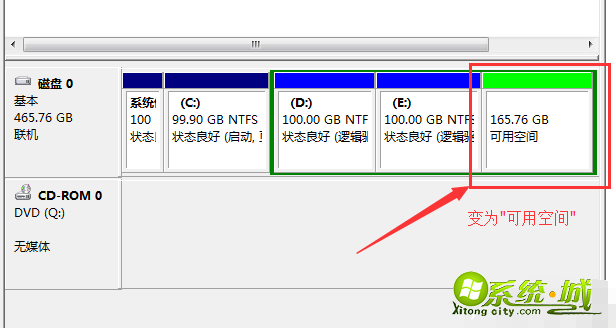 win7如何磁盘分区_win7c盘分区图文教程 win7如何磁盘分区_win7c盘分区图文教程