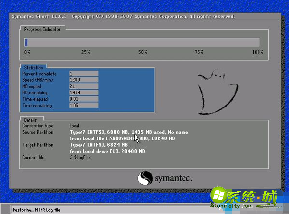ghostxpsp3安装教程_ghost xp sp3安装步骤 ghostxpsp3安装教程_ghost xp sp3安装步骤
