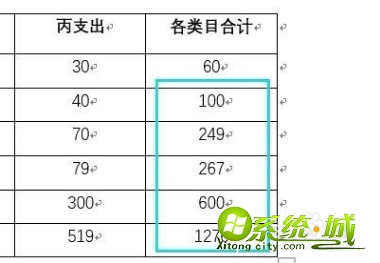 怎么在word求和_word文档怎么求和 怎么在word求和_word文档怎么求和