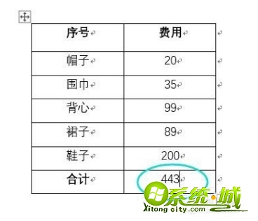 怎么在word求和_word文档怎么求和 怎么在word求和_word文档怎么求和