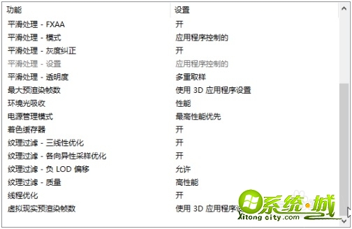 系统win10怎么优化设置_如何优化win10系统 系统win10怎么优化设置_如何优化win10系统