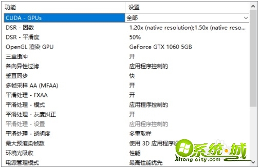 系统win10怎么优化设置_如何优化win10系统 系统win10怎么优化设置_如何优化win10系统