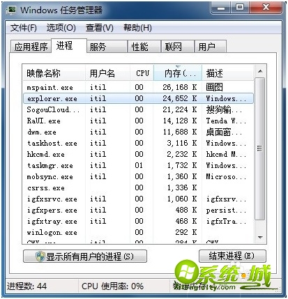电脑桌面空白怎么恢复_怎样恢复电脑桌面图标 电脑桌面空白怎么恢复_怎样恢复电脑桌面图标