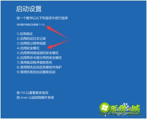 win10进安全模式方法_win10怎么进入安全模式 win10进安全模式方法_win10怎么进入安全模式