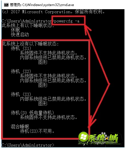 电脑睡眠后黑屏打不开怎么解决 电脑睡眠后黑屏打不开怎么解决