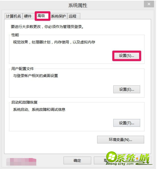 win8系统内存不足怎么办_win8系统显示内存不足解决教程 win8系统内存不足怎么办_win8系统显示内存不足解决教程