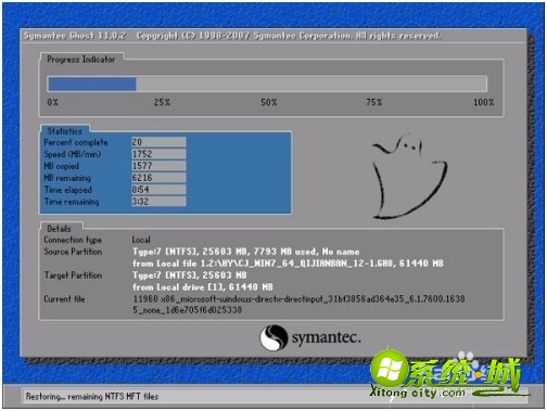 怎么重装系统win7_win7彻底重装系统方法