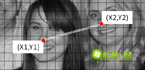 微软Windows 8 支持图片密码登录