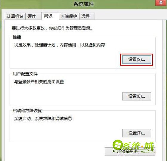 强大的虚拟内存!让win8系统运行速度急速飙升