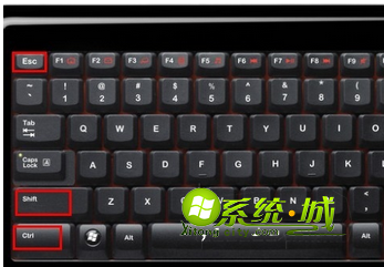 Ctrl键+Shift键+Esc键