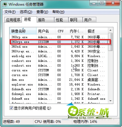 杀毒软件禁用掉