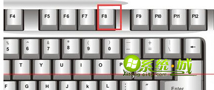 按F8