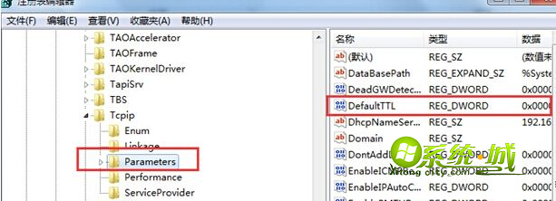 “DefaultTTL”数据