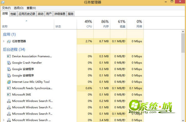 按下Win8电脑键盘上的Ctrl+Alt+Del进入任务管理器