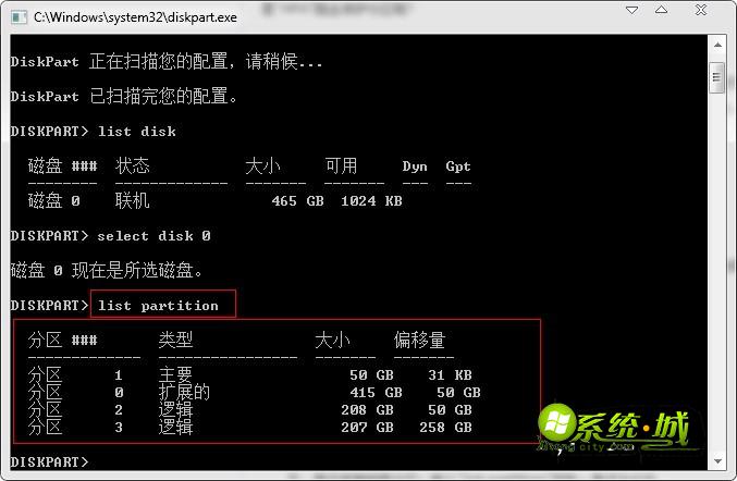 显示分区dos命令