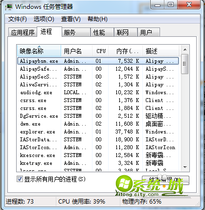 任务管理器进程