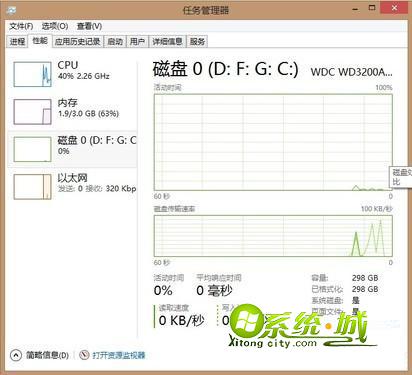 wn8系统的任务管理器