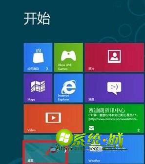 单击左下角桌面图标