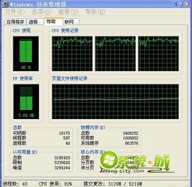 萝卜家园Win7系统哪些程序软件容易让cpu内存爆满