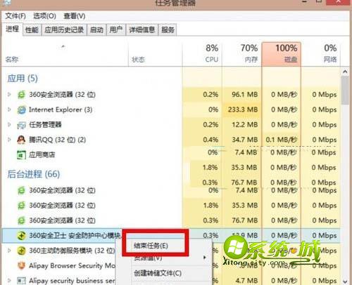关闭的后台程序