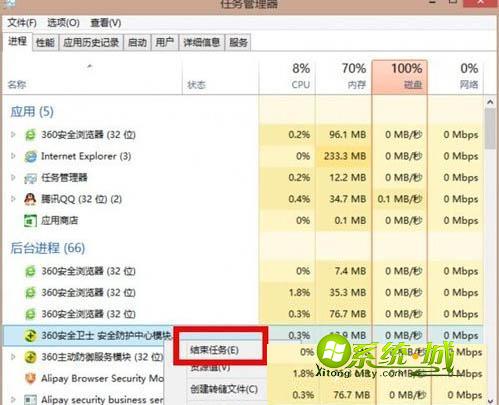 选择“结束任务”