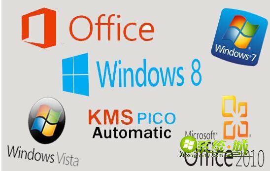 KMSpico软件界面图