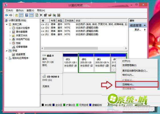 选择“压缩卷”