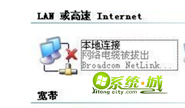 深度技术Xp系统本地连接提示网络电缆没有插好解决措施
