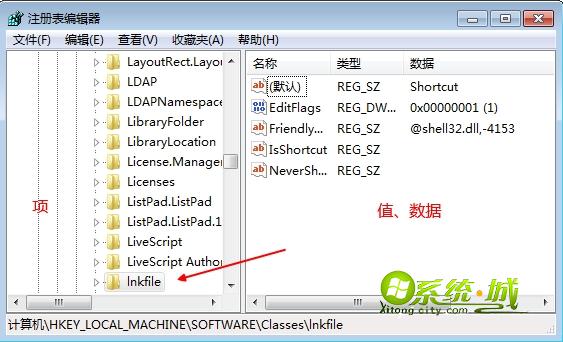win7快速查找注册表项的方法步骤四