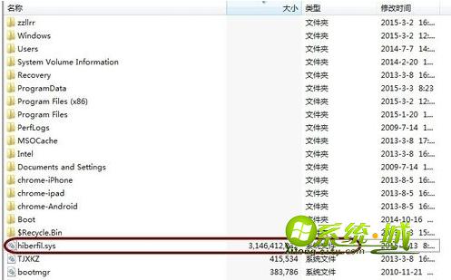 hiberfil.sys休眠文件