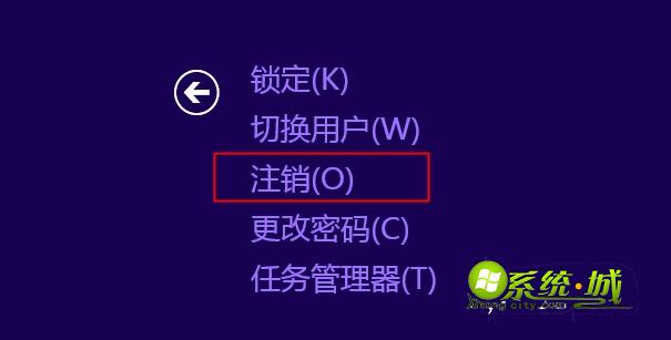 win8系统注销方法3