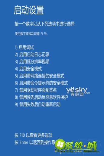 如何进入win8系统的安全模式|进入win8系统的安全模式的方法