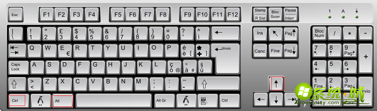 win7电脑屏幕倒过来了怎么调正| win7电脑桌面倒立怎么恢复