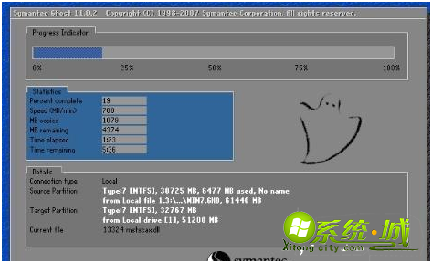 w764旗舰版系统下载地址_w764旗舰版系统安装教程