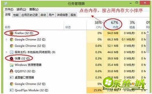 win8内存占用过大怎么办_win8内存占用过大处理方法