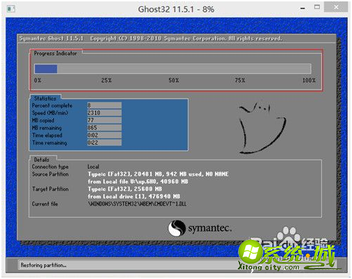 u盘pe安装w7系统教程_u盘怎么装系统win7 u盘pe安装w7系统教程_u盘怎么装系统win7