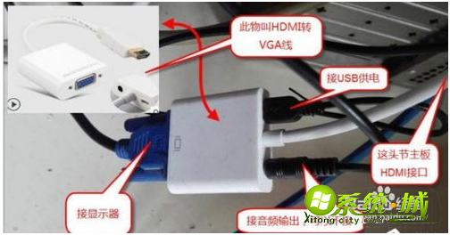 w7如何分屏_win7怎么双屏分屏显示 w7如何分屏_win7怎么双屏分屏显示